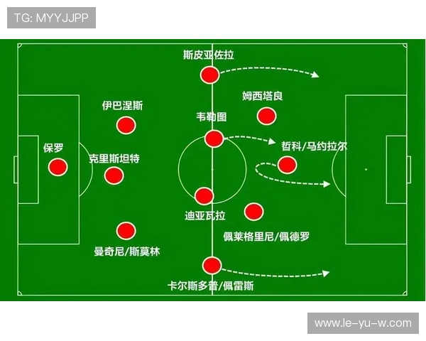穆里尼奥战术解析:罗马如何打造稳固防守与反击制胜模式 穆里尼奥战术解析:罗马如何打造稳固防守与反击制胜模式